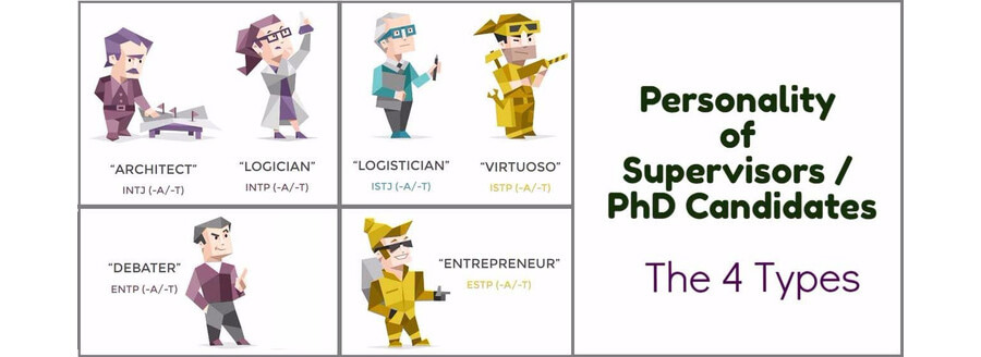 How to Select a Research Topic